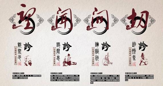 中医中的望闻问切